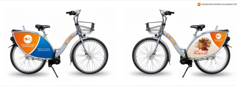 Wizualizacja rowerów