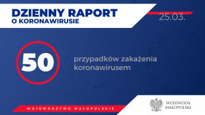 Dzienny raport o zarażonych koronawirsuem w Małoplsce. W czerwonej obwódce podana liczba 50
