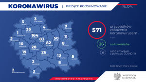 Oświęcim. Aktualne dane o koronawirusie. 16 kwietnia