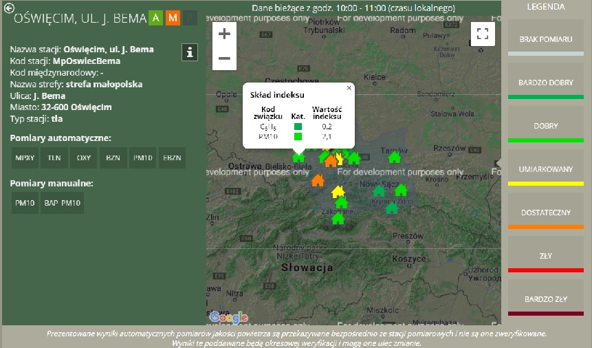 Strona internetowa prezentująca stan powietrza w Oświęcimiu