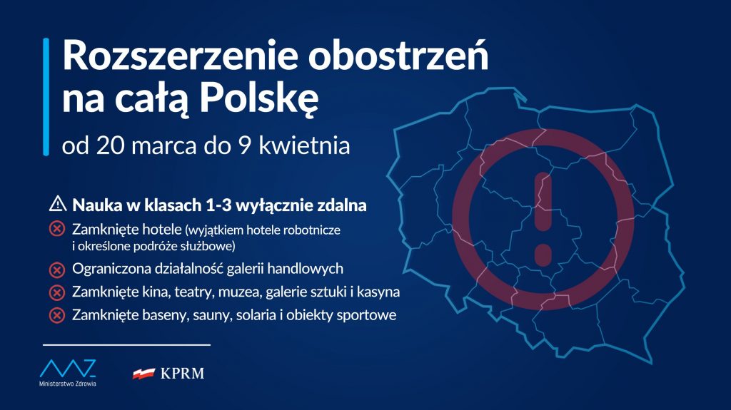 Rozszerzenie obostrzeń na całą Polskę