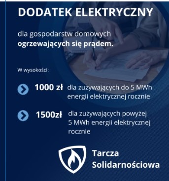 Dodatek elektryczny zawiera informację, ile można otrzymać dodatku