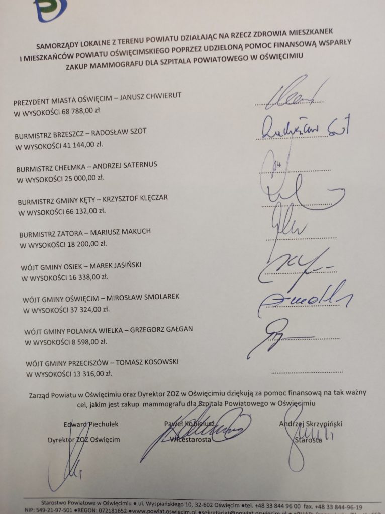 Dokument, zawierający deklarowane przez samorządy kwoty wsparcia i podpisy
