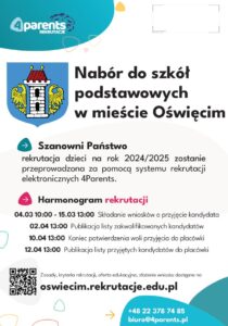 Nabór do klas 1. szkół podstawowych w Mieście Oświęcim rusza 04 marca 2024 roku